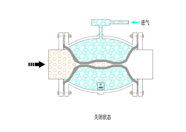 柔性截流装置.png