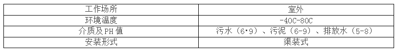 不锈钢闸门基本参数.jpg