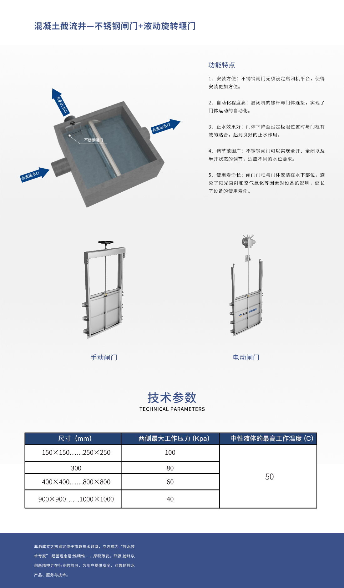 混凝土截流井一不锈钢闸门+液动旋转堰门.jpg