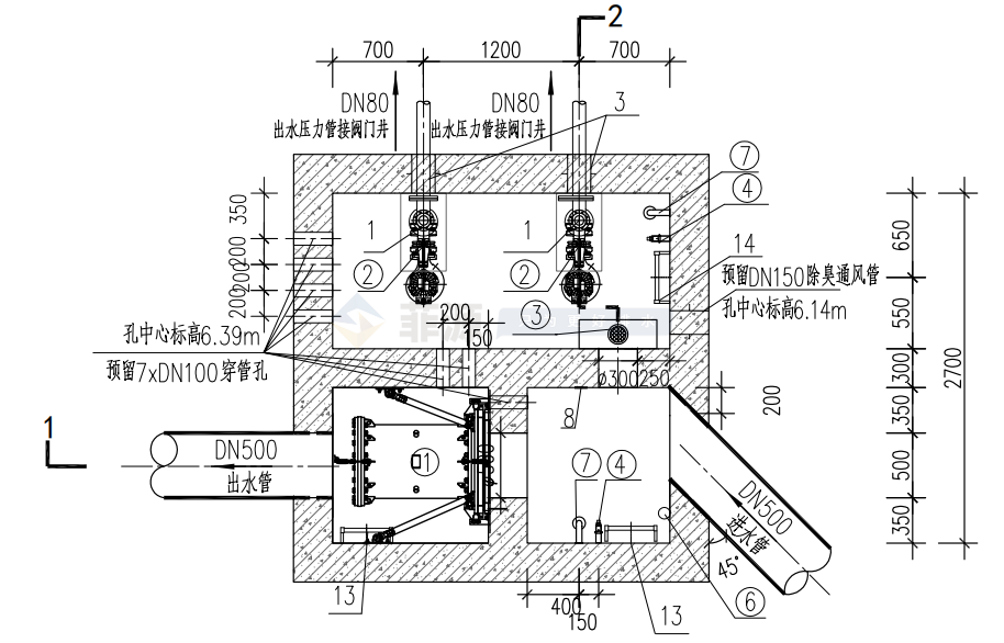 智能分流井改造设计方案